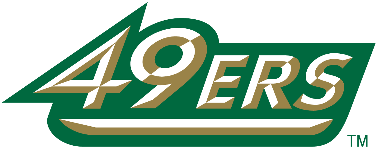 Charlotte 49ers 1998-Pres Wordmark Logo 03 decal sticker